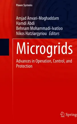 Read: Microgrids