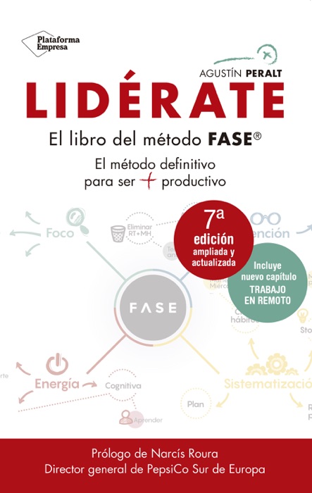 Lidérate: Método FASE - El método definitivo para ser más productivo