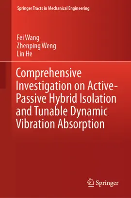 Read: Comprehensive Investigation on Active-Passive Hybrid Isolation and Tunable Dynamic Vibration Absorption Book