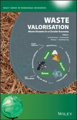 Read: Book Waste Valorisation
