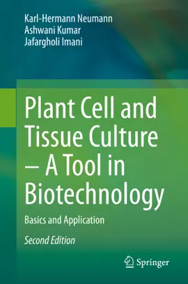 Read: Plant Cell and Tissue Culture – A Tool in Book Biotechnology