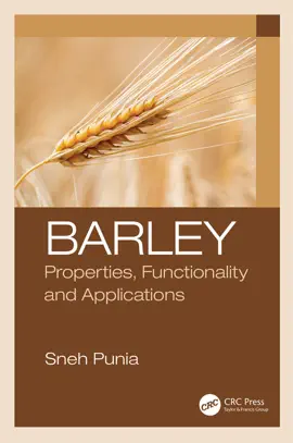Read: Barley