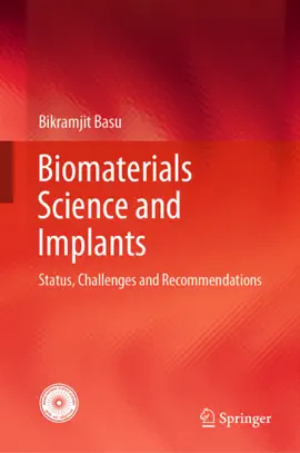 Read: Biomaterials Science and Implants Book