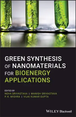 Read: Green Synthesis Book of Nanomaterials for Bioenergy Applications