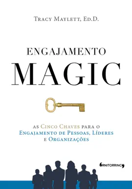 Engajamento MAGIC