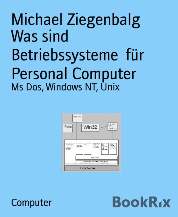 Was sind Betriebssysteme für Personal Computer