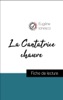 Book Analyse de l'œuvre : La Cantatrice chauve (résumé et fiche de lecture plébiscités par les enseignants sur fichedelecture.fr)