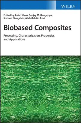 Read: Biobased Composites Book