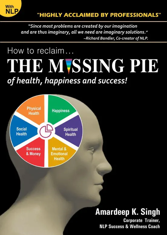 How to reclaim...THE MISSING PIE of health, happiness and success: Re-Imprint your Subconscious Mind with NLP & Visualization