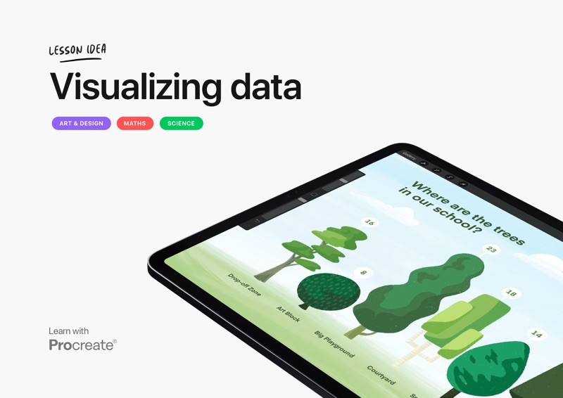 Visualizing Data