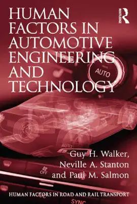 Read: Human Factors in Automotive Engineering Book and Technology
