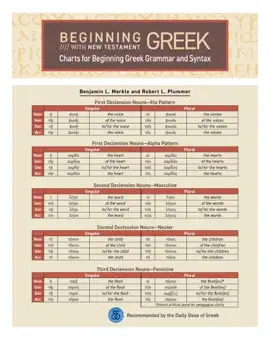 Read: Book Charts for Beginning Greek Grammar and Syntax
