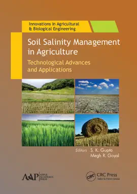Read: Soil Salinity Management in Agriculture Book