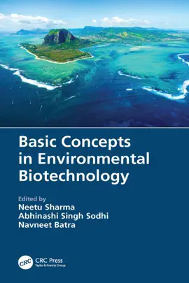 Read: Basic Concepts in Book Environmental Biotechnology
