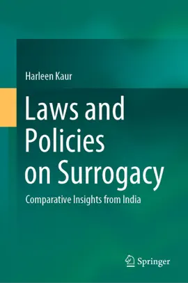 Read: Book Laws and Policies on Surrogacy
