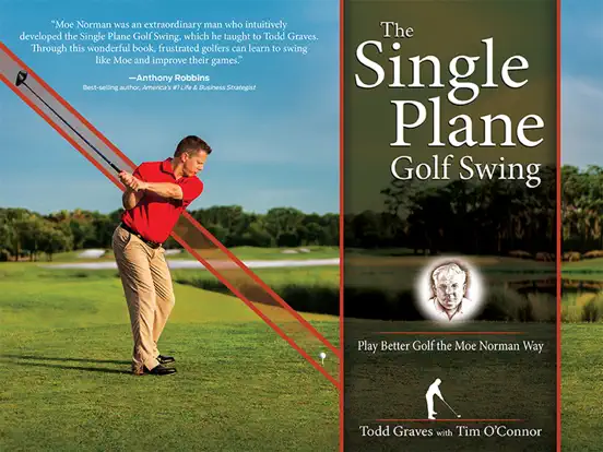 The Single Plane Golf Swing