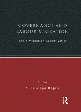 India Migration Report 2010