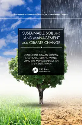 Read: Sustainable Soil and Land Book Management and Climate Change