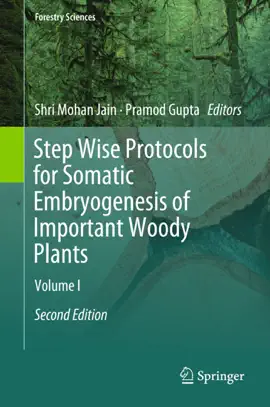 Read: Step Wise Protocols for Somatic Embryogenesis of Important Book Woody Plants