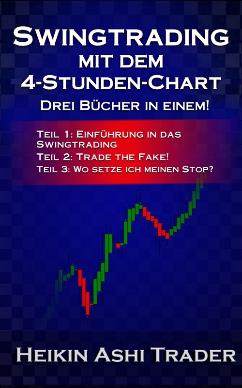 Swingtrading mit dem 4-Stunden-Chart