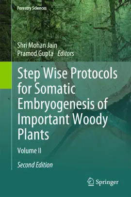 Read: Step Wise Protocols for Somatic Embryogenesis of Important Woody Book Plants
