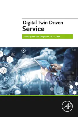 Read: Digital Twin Driven Book Service