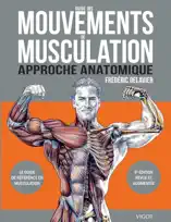 Guide des mouvements de musculation