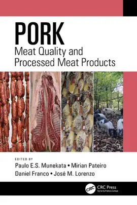 Read: Pork