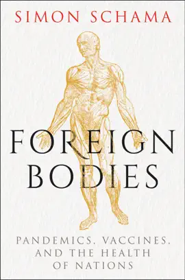 Foreign Bodies