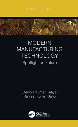 Read: Modern Book Manufacturing Technology