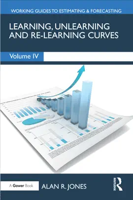 Read: Learning, Unlearning and Re-Learning Curves Book