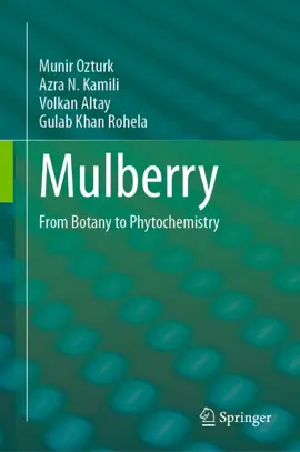 Read: Mulberry