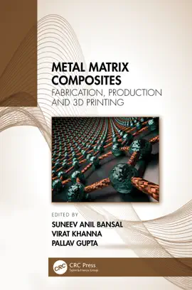 Read: Metal Matrix Composites Book