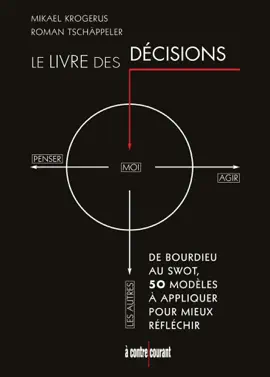 Le livre des décisions