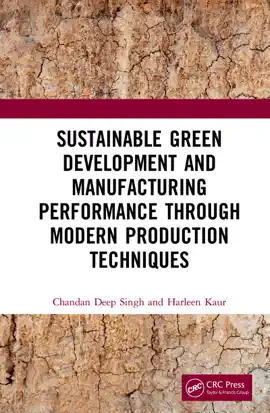 Read: Sustainable Green Book Development and Manufacturing Performance through Modern Production Techniques
