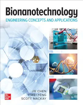 Read: Bionanotechnology: Book Engineering Concepts and Applications