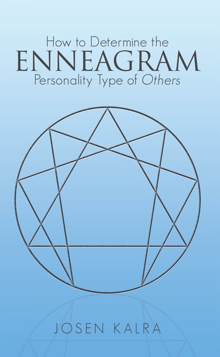 How to Determine the Enneagram Personality Type of Others