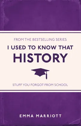 I Used to Know That: History