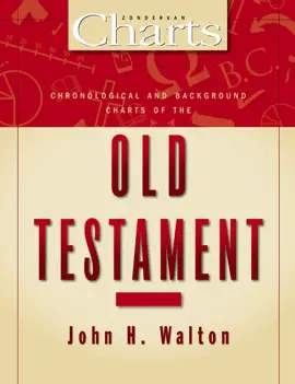 Read: Chronological and Book Background Charts of the Old Testament