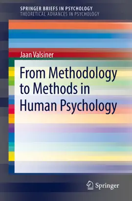 Read: From Methodology to Methods in Book Human Psychology