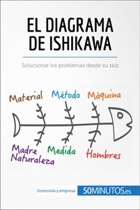 El diagrama de Ishikawa