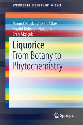 Read: Liquorice
