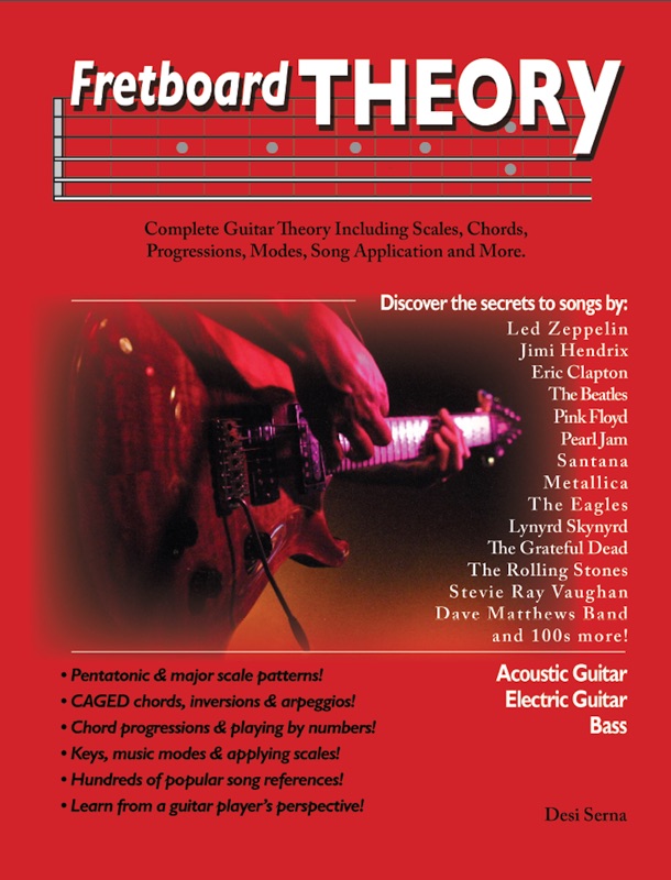 Fretboard Theory