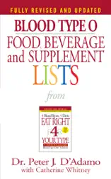 Blood Type O Food, Beverage and Supplement Lists