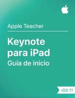 Guía de inicio de Keynote para iPad