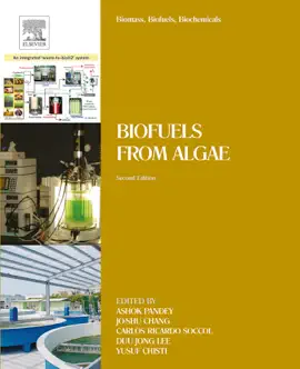 Read: Biomass, Biofuels, Biochemicals Book