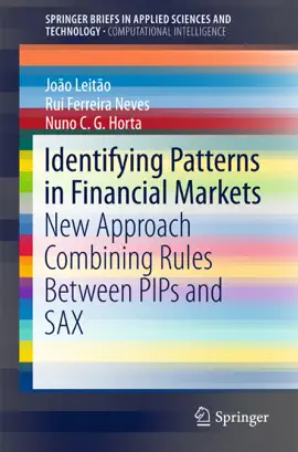 Read: Identifying Book Patterns in Financial Markets