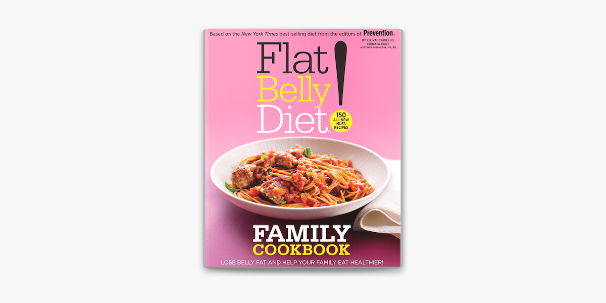 Flat 2024 belly diet