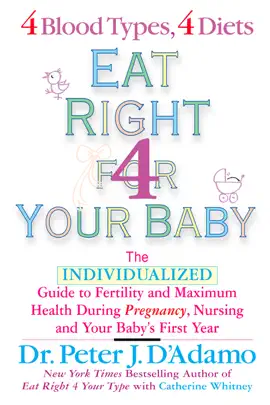 Eat Right For Your Baby