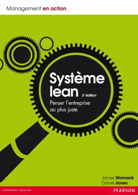 Read: Système Book Lean
